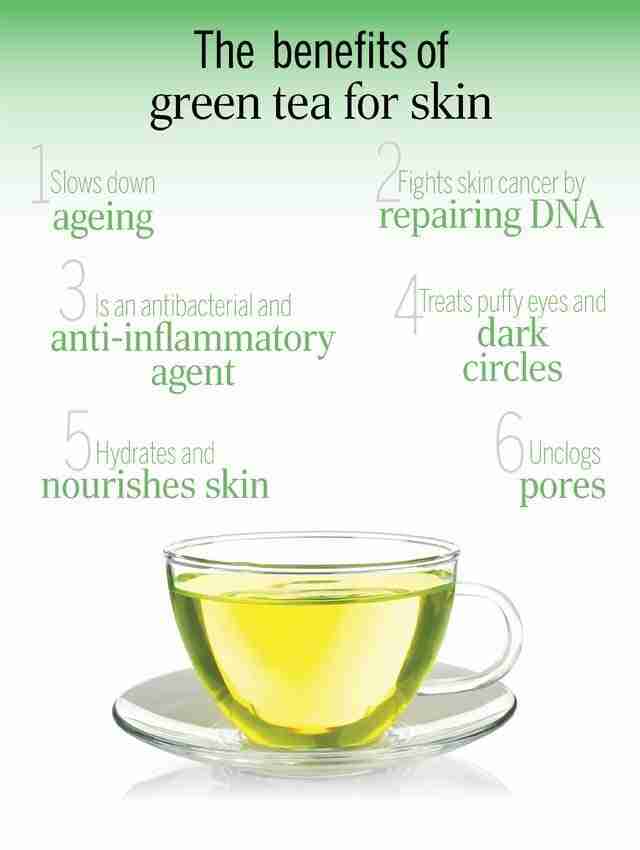 Vitamins in Green Tea