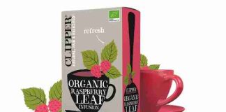 Clipper Red Raspberry Leaf Tea