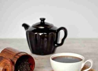 Best Tea in 2021