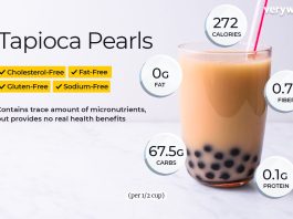 Is Milk Tea Healthy? is milk tea healthy 3