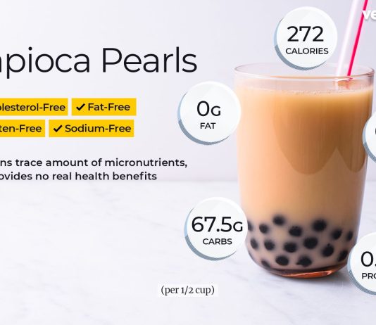 is milk tea healthy 3
