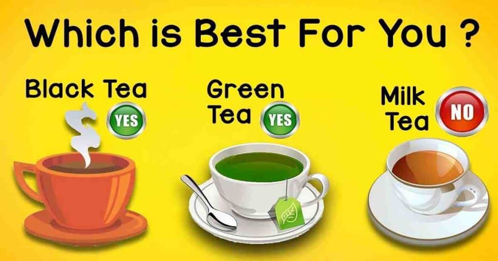 Is Tea With Milk Good For You?