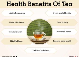 what are the benefits of drinking tea 4