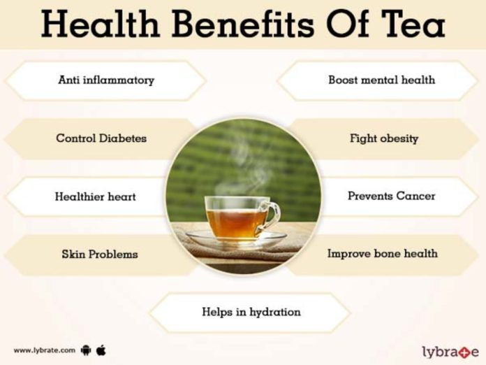 what are the benefits of drinking tea 4