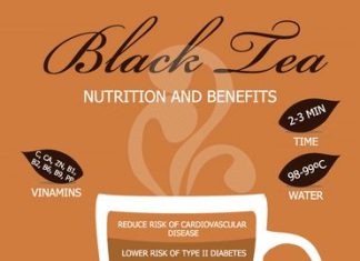 what are the health benefits of drinking tea 1