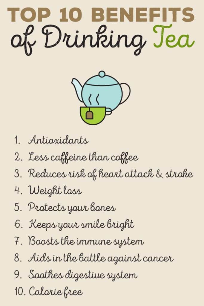 What Are The Health Benefits Of Drinking Tea?