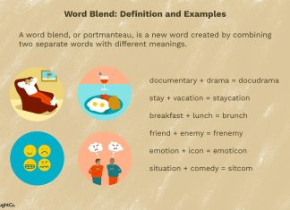 what is blending 2