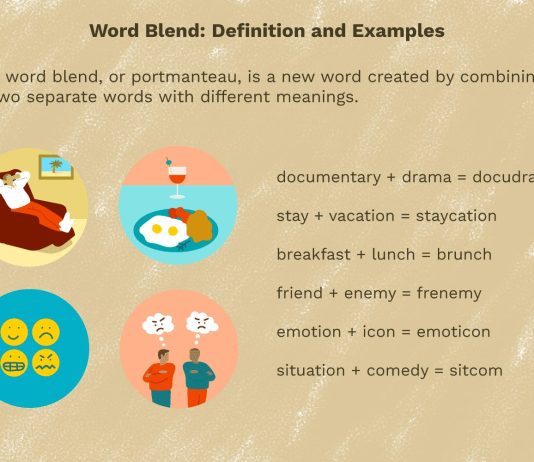 what is blending 2