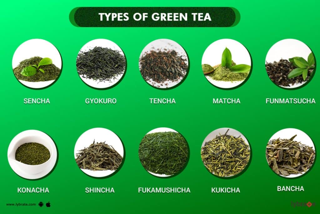What Is Green Tea?