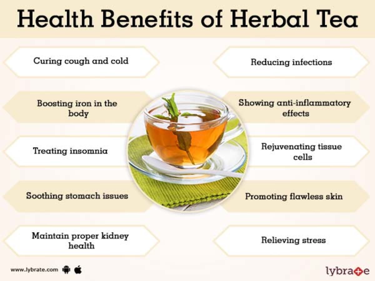 What Is Herbal Tea 10 