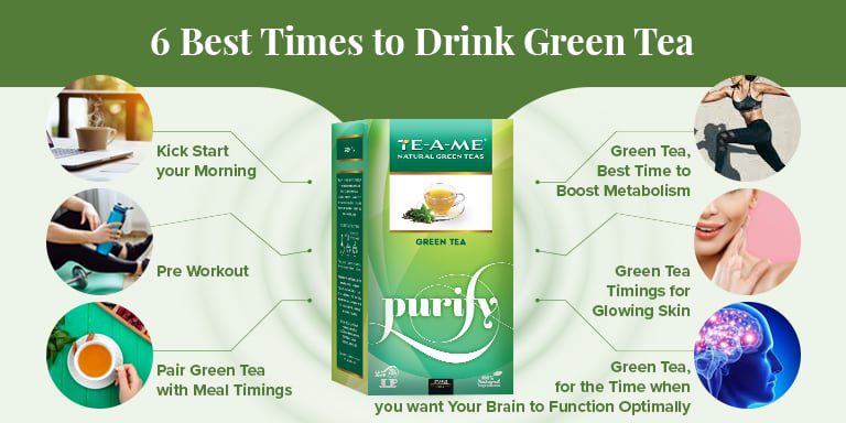 Which Is The Best Time To Drink Green Tea?