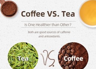 how much caffeine is in tea compared to coffee 3