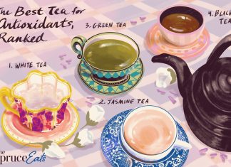 what is the most good tea 2