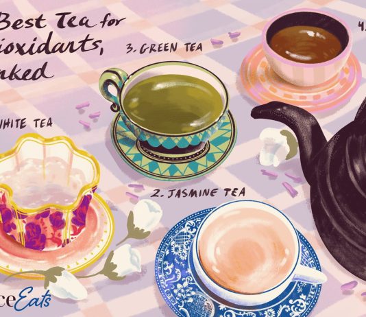 what is the most good tea 2