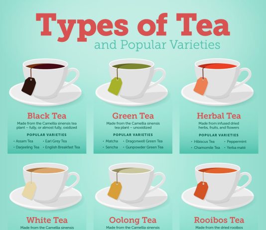 rishi tea organic specialty loose leaf teas