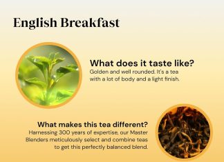 twinings english strong breakfast tea review