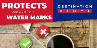 2 x round coasters marbled art effect blue gold marble cork backed home kitchen accessory tea coffee mug mat 21152 energ 1