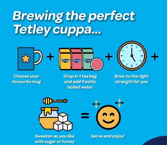 tetley zingy lemon ginger box of 20 teabags 1