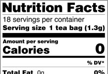 Buddha Teas Dandelion Root Tea review