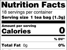 Buddha Teas Dandelion Root Tea review