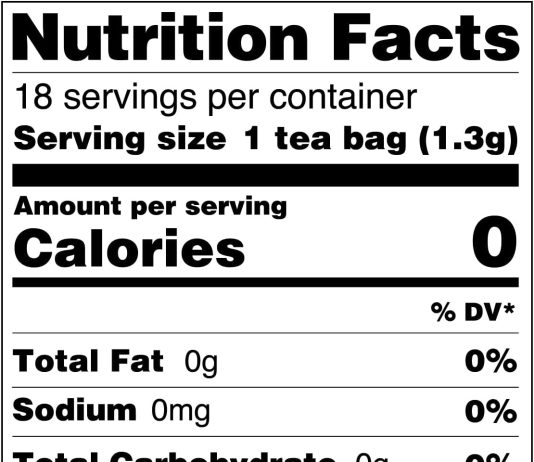 Buddha Teas Dandelion Root Tea review